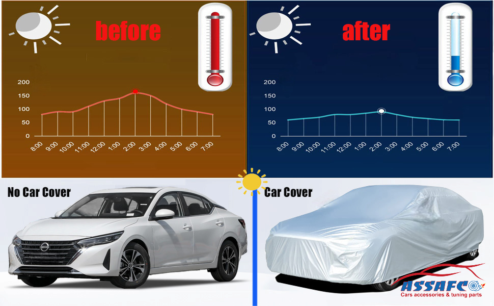 Car Outdoor Full Exterior Cover Rain Sun UV Dust Waterproof Protection