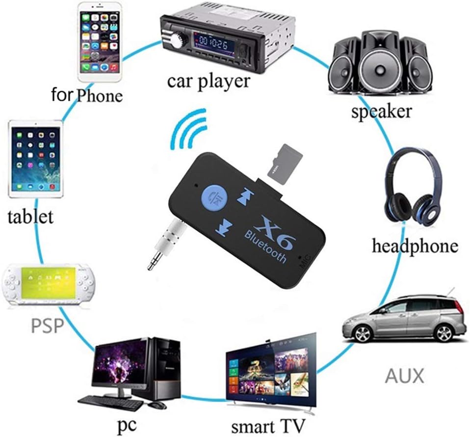 X6 Wireless Bluetooth 4.2 3.5mm jack AUX Audio Stereo Home Car Receiver Adapter X6 Bluetooth car kit receiver multi-function