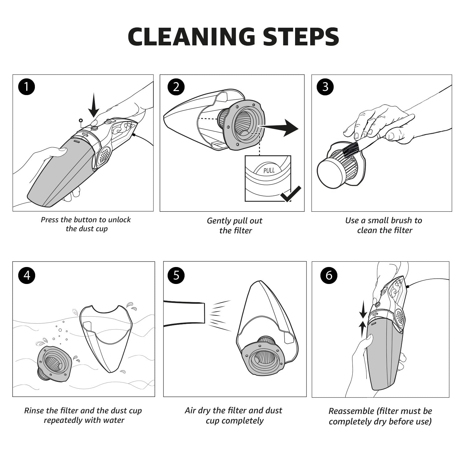 High Power 12V Car Handheld Vacuum Cleaner Multipurpose for Car and Home Wet and Dry (VC-101)