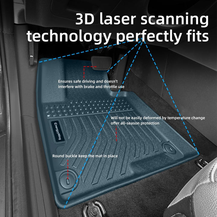 دواسات  أرضية سيارة رينو داستر 2026 التركية من نوع شالر TPE