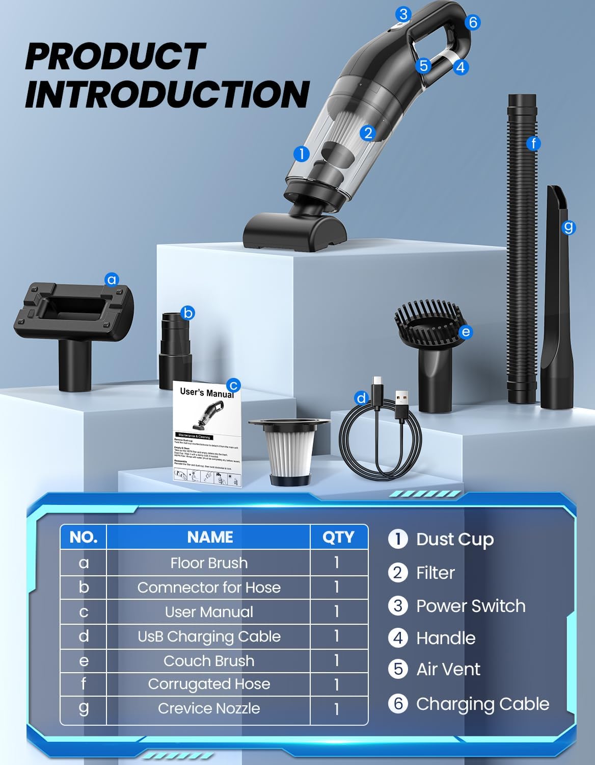 Handheld Vacuum Cordless, 26,000 Pa High Power Suction, Portable Rechargeable Car Vacuum Cleaner for Home, Pet Hair, Keyboard & Furniture, Black