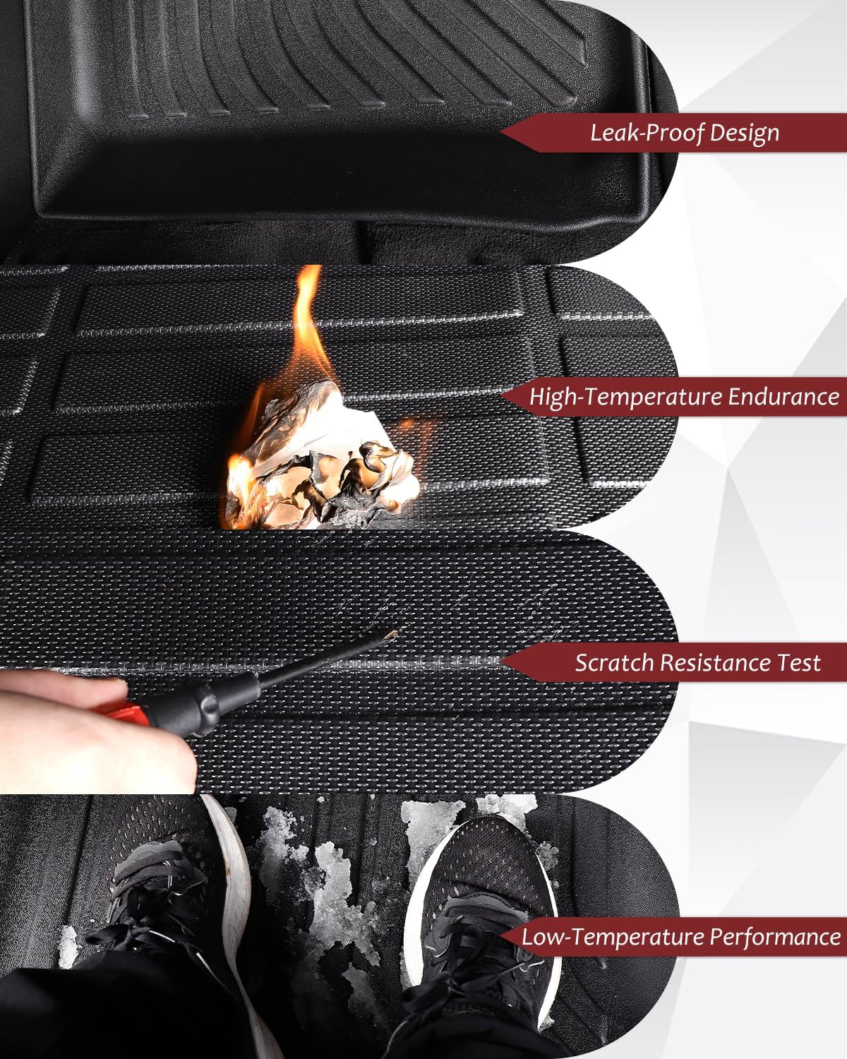 دواسات  أرضية سيارة رينو داستر 2026 التركية من نوع شالر TPE