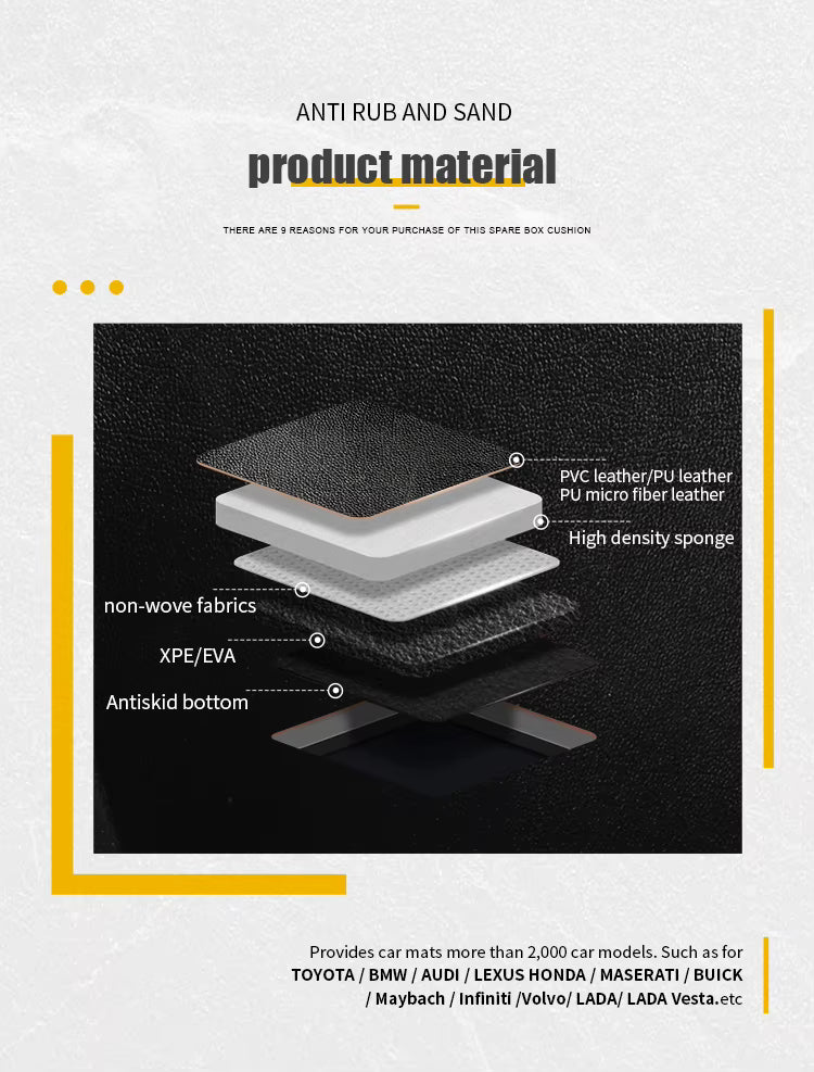 5D Car Floor Mats For Hyundai